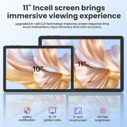 11 Inch Tablet, Android 14 Tablet with Sim Card Slot, 128GB+16GB+1TB Expandable, 2.0Ghz Octa-Core, 8000mAh Battery, Incell Screen, 21+8MP Dual Camera, 5G WiFi, Tableta with Keyboard/Mouse/Case, Gray