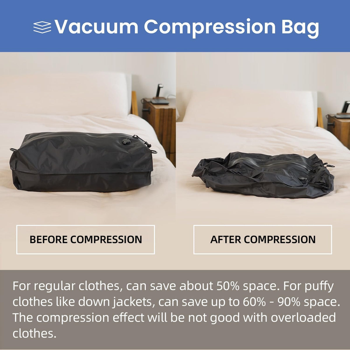 BAGAIL TPU Vacuum Bag for Travel, Reusable Compression Bag with IPX8 Waterproof Zipper, Save Space for Suitcase, Backpack and Carry on (Black, ExtraLarge, With Pump)