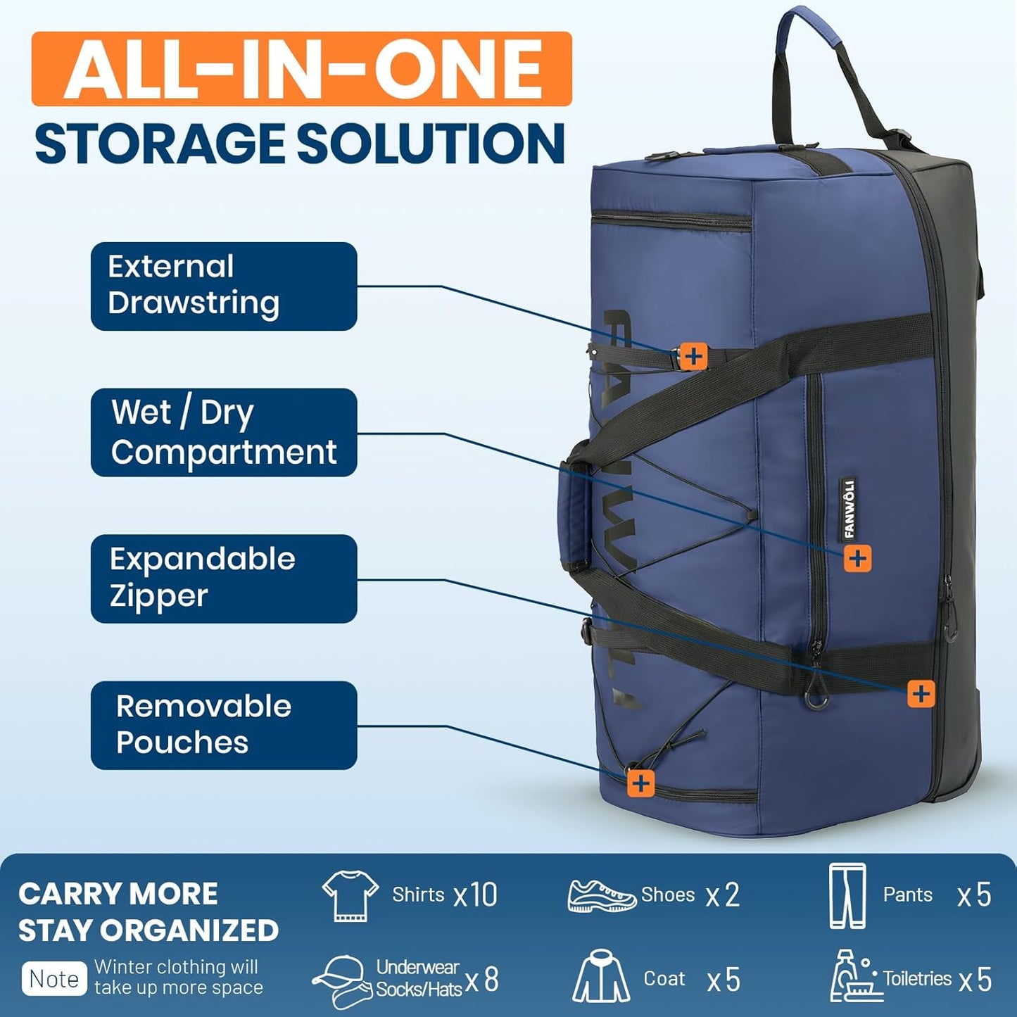 Fanwoli 30'' Rolling Duffel Bag with 2 Wheels - No-Sag Design for Heavy Loads, Expandable 100L-120L Luggage with Soft Handle & Lock, Waterproof Foldable Lightweight with for Travel, Camping,Moving