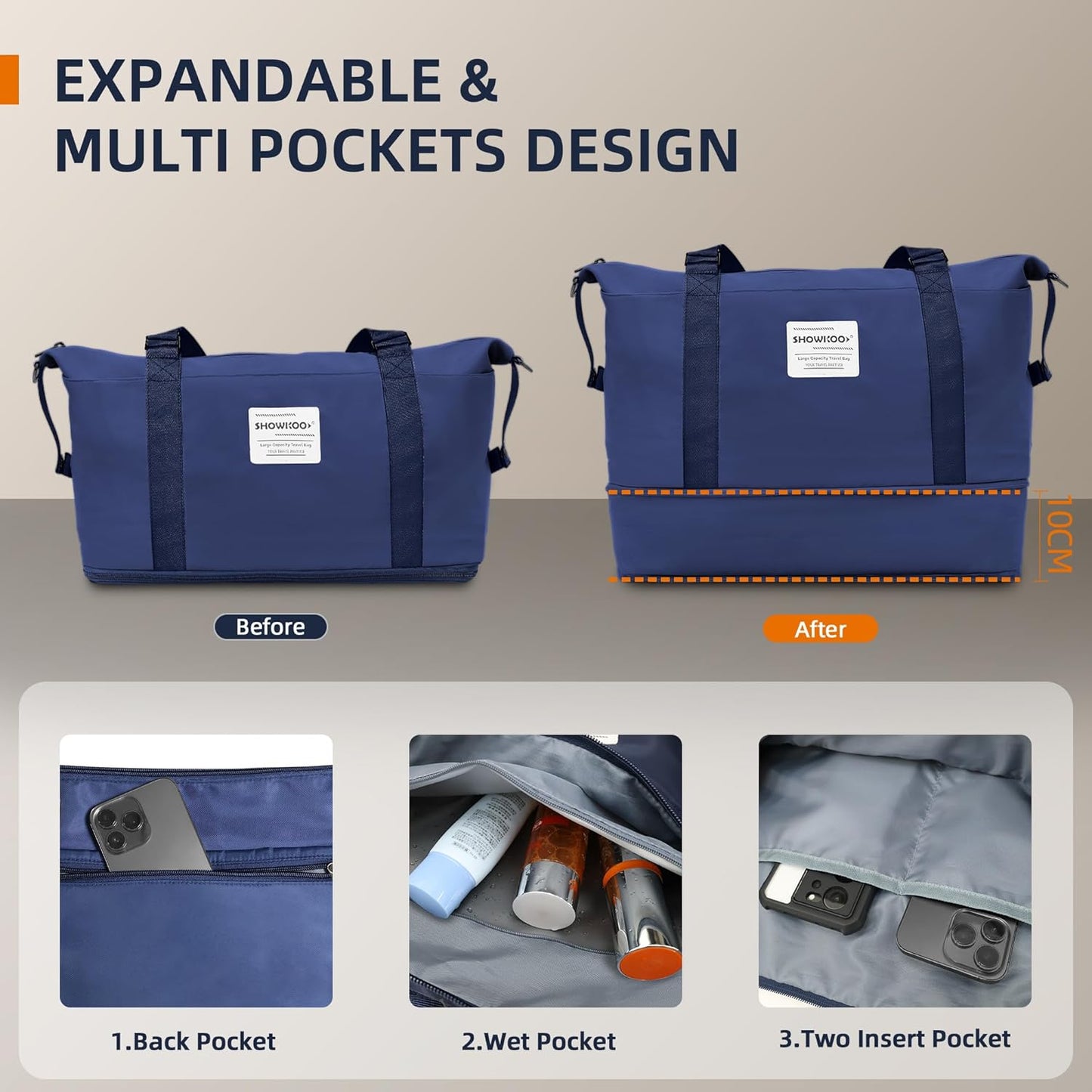 SHOWKOO Luggage Sets Expandable PC+ABS Durable Suitcase Double Wheels TSA Lock 5pcs Blue