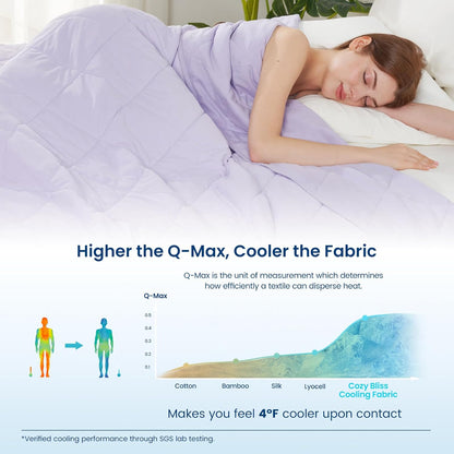 Cozy Bliss Cooling Throw Blanket for Hot Sleepers, Q-Max 0.4 Cooling Comfort 50x70, Cold Blankets for Night Sweats Sleeping, Ultra-Cool Lightweight Breathable Summer Blanket for Bed Travel