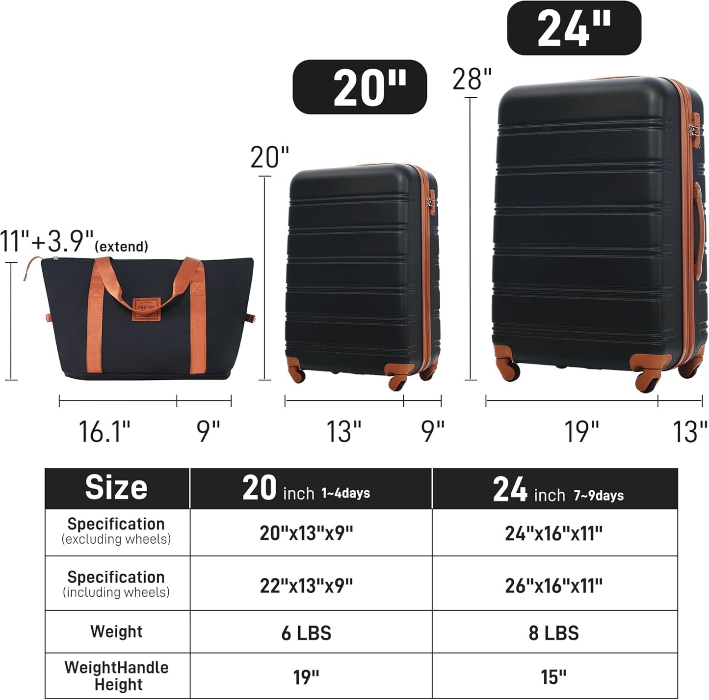 Merax Luggage sets of 3 Piece 20 24 IN Carry on Luggage Hard Case Black and Brown Luggage Expandable Checked Luggage Suitcase Set with Wheels