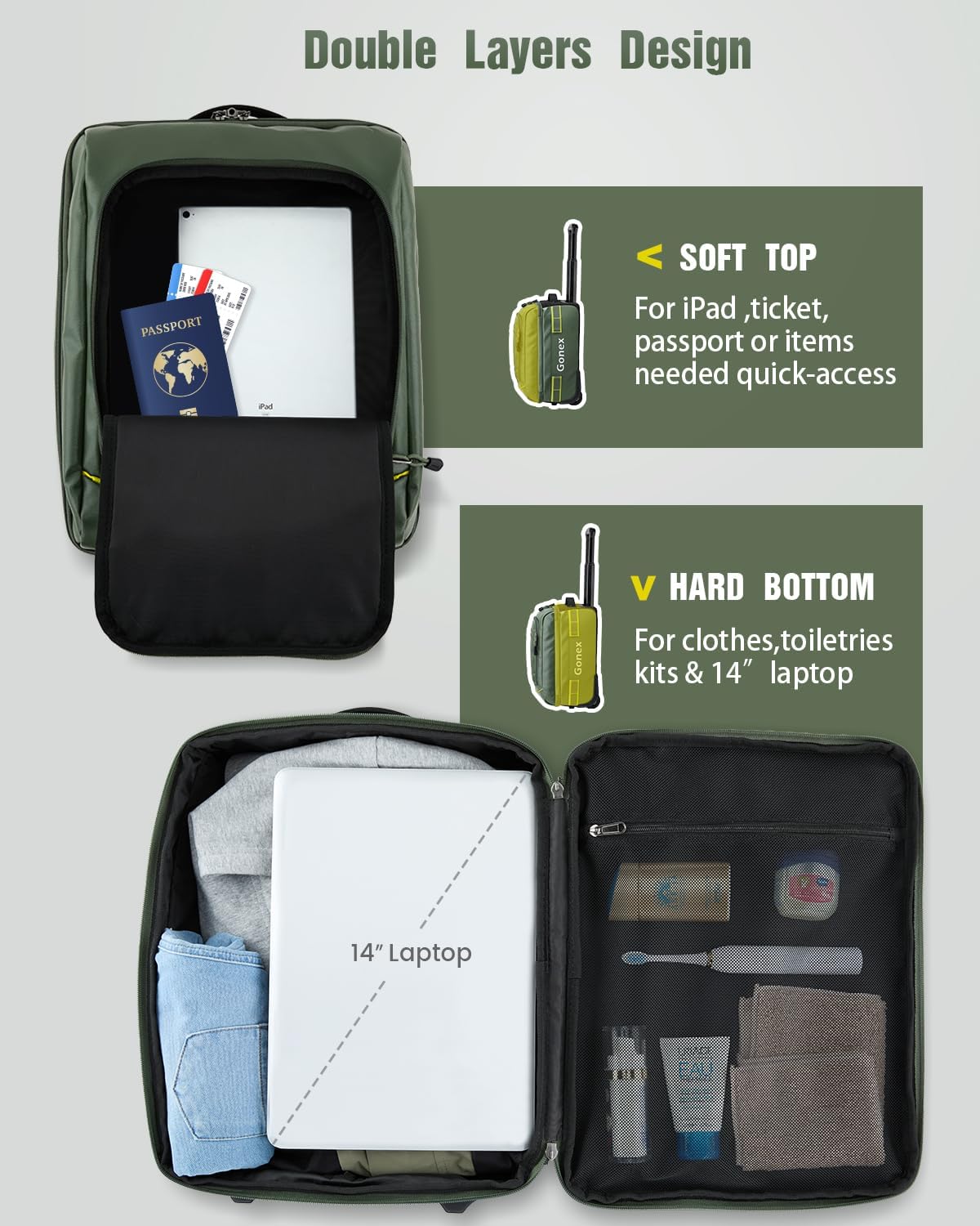 Gonex Waterproof Underseat Carry on Luggage with Wheels, 16 inch PVC Small Wheeled Travel Luggage for Airline, Rolling Overnight Weekender Suitcase for Men Women 30L, Olive Green