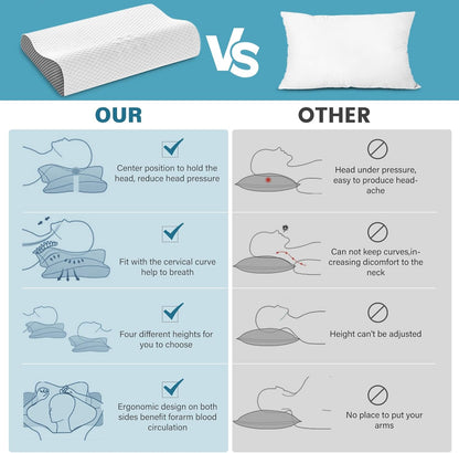 Cooling Pillows Queen Size Set of 2, Memory Foam Bed Pillows for Sleeping, Ergonomic Cervical Pillow for Neck and Shoulder Pain Relief, with Pillowcase（Grey）