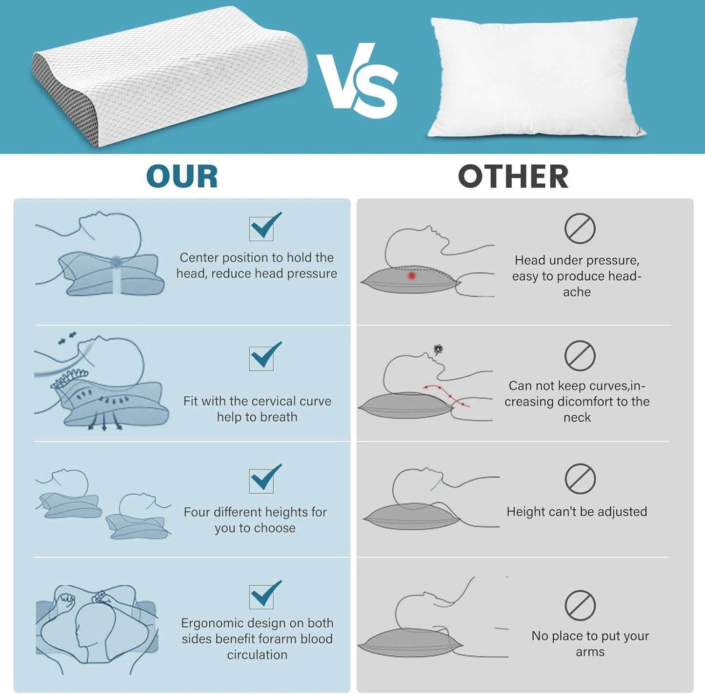 2 Pack Memory Foam Cooling Bed Pillows for Sleeping, Ergonomic Cervical Pillow for Neck and Shoulder Pain Relief, Adjustable Cold Pillow Set of 2,with Pillowcase（Grey）