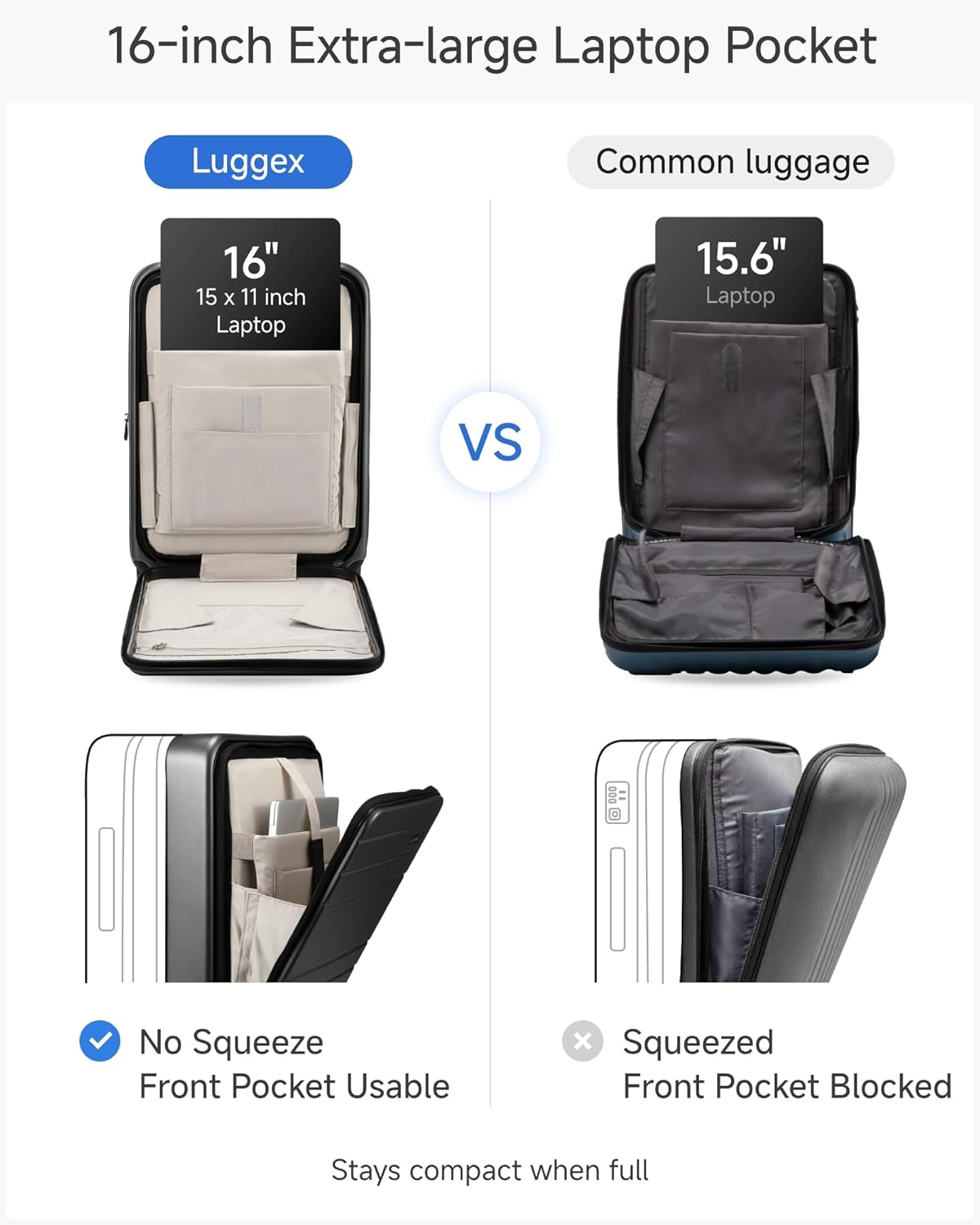 LUGGEX Luggage Sets 2 Piece, FLO5 Expandable Polycarbonate Hard Shell Suitcase Sets with Front Pocket (FX-Core, Black, 20/28 Inch)