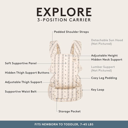 Baby Tula Explore Cotton Baby Carrier 7 – 45 lb, Adjustable Newborn to Toddler Carrier, Multiple Ergonomic Positions Front and Back, Soft and Supportive – Tula Coast, Folklore