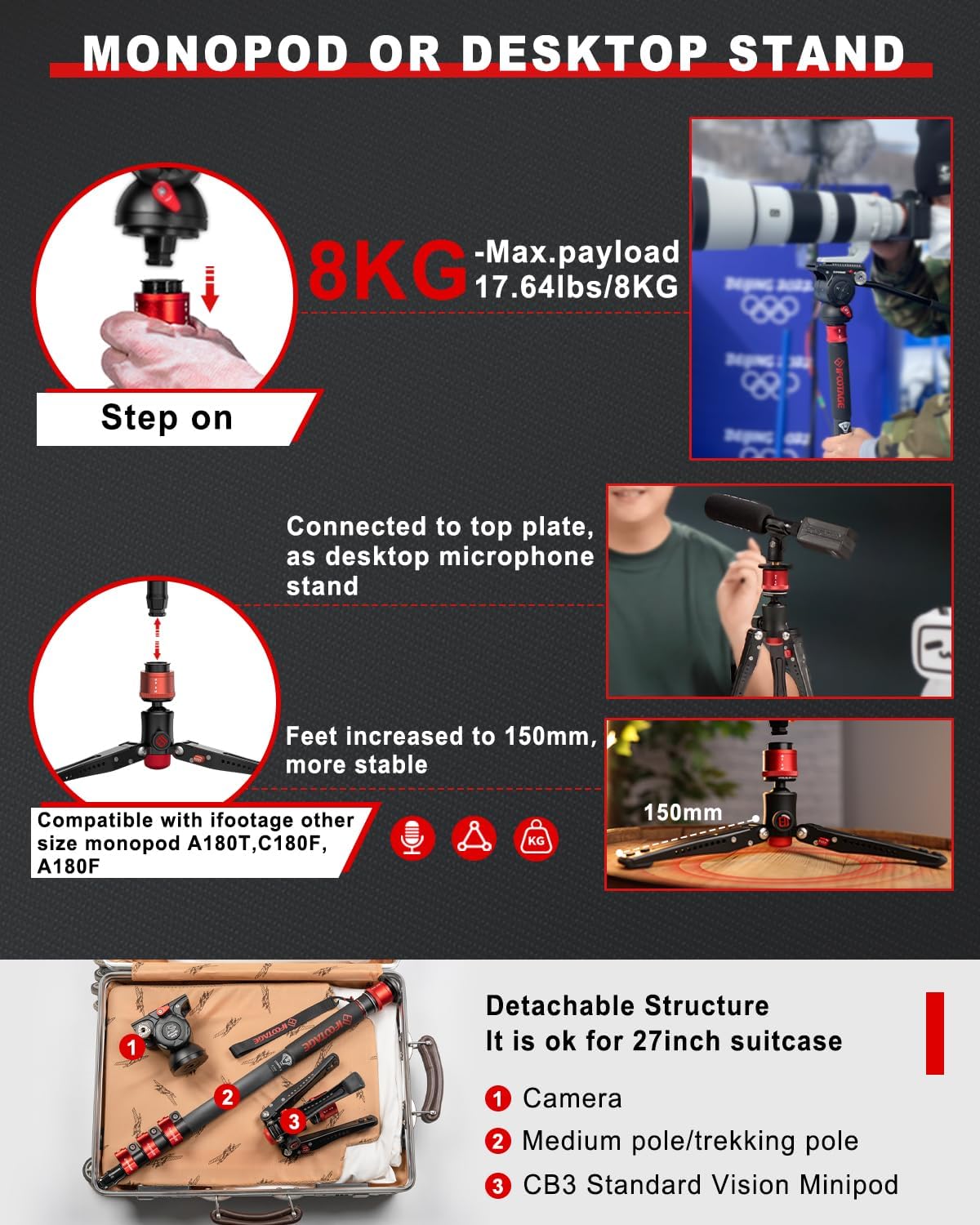 IFOOTAGE Monopod for Camera 71" Cobra 3 A180F,Quick Adjust Monopod with Feet, Walking Stick,CB3 Base Tripod,for Camera Photography,Travel,Payload up to 17.64 lbs/8 KG