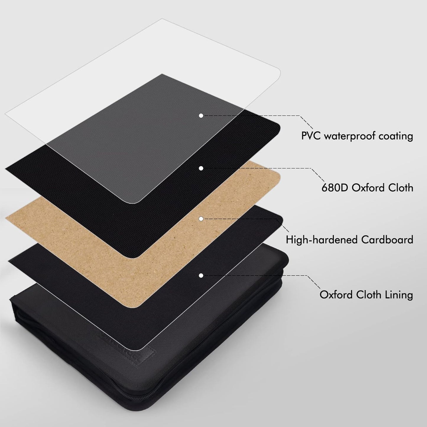 Key Organizer Case, Portable Key Organizers Box with 36 Key Hooks and Tags Landlord Key Holder, Zippered Key Case for Home and Office Multi Key Organizers