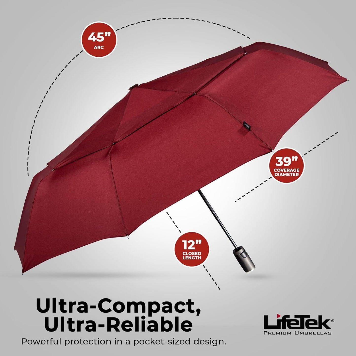 LifeTek Premium Travel Umbrella - Windproof & Compact for Men & Women, Automatic Open Close, Fits in Purse Laptop Bag or Backpack, Strong Frame for Heavy Rain & Sun UV Protection