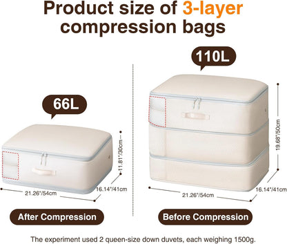 1 Pack Compression Storage Bags - 110L Large Capacity Comforter Storage Bag, 3-Layer Washable Ultra Space Saving Self Compression Organizer Space Bags for Blankets, Sweaters, Sheets, Beige