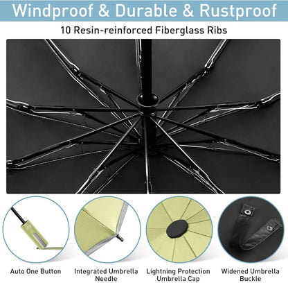 Bodyguard Inverted Umbrella - Large Windproof for Rain & Sun, Compact Reverse With Reflective Stripe, Teflon-Coated for Women Men, Travel Folding With Cover Bag