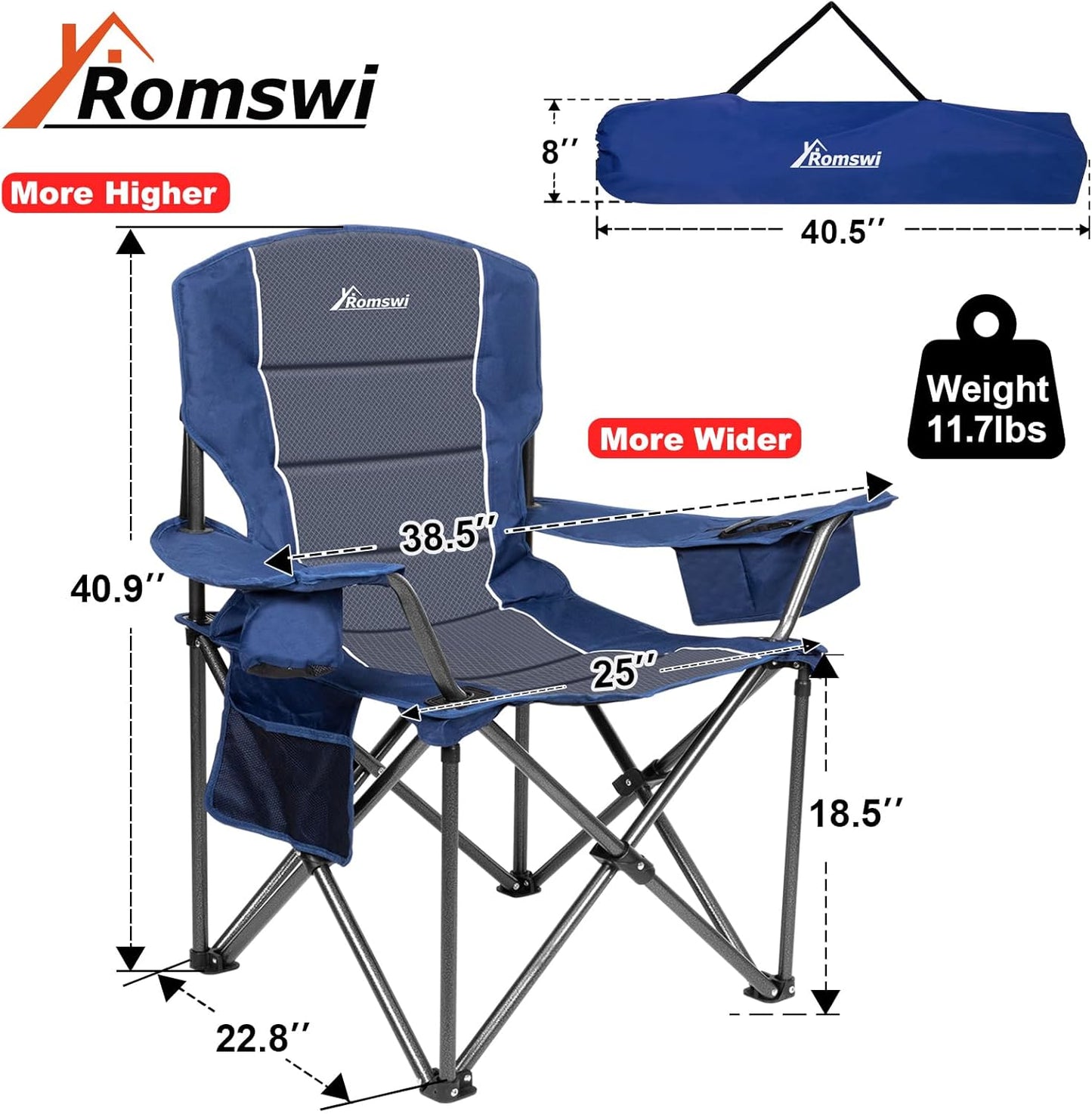 Romswi Oversized Camping Chairs,Heavy Duty Support 500 LBS,Padded Back & Arm Sport Chairs, Cup Holder Cooler Bag, Collapsible Folding Chairs for Outdoor, Fishing & Garden, Blue,2-Pack