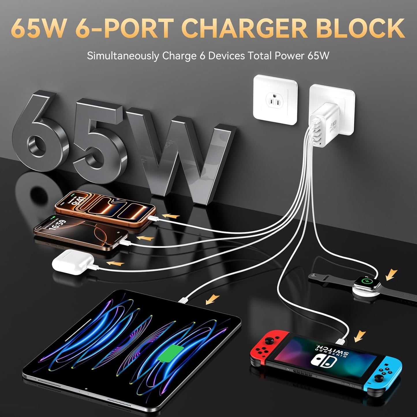 USB C Fast Charger Block, iPhone Charger Fast Charging Blocks 65W Multi Port Charger 6-Ports PD & QC Charging Cube Brick Power Adapter Type C Wall Chargers for iPhone 17/16/15/14/13/12 Pro Max, iPad