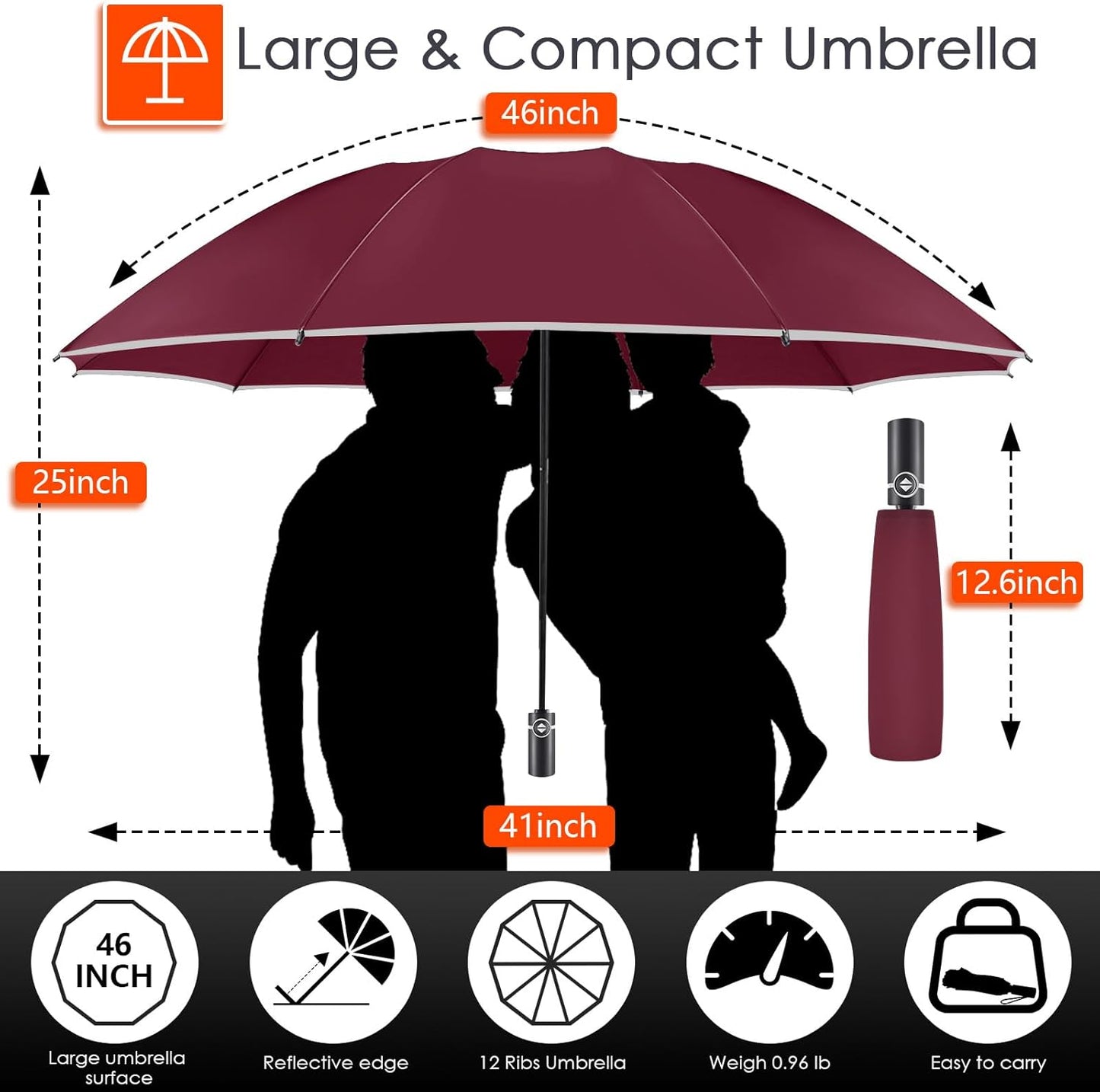Bodyguard Inverted Umbrella - Large Windproof for Rain & Sun, Compact Reverse With Reflective Stripe, Teflon-Coated for Women Men, Travel Folding With Cover Bag