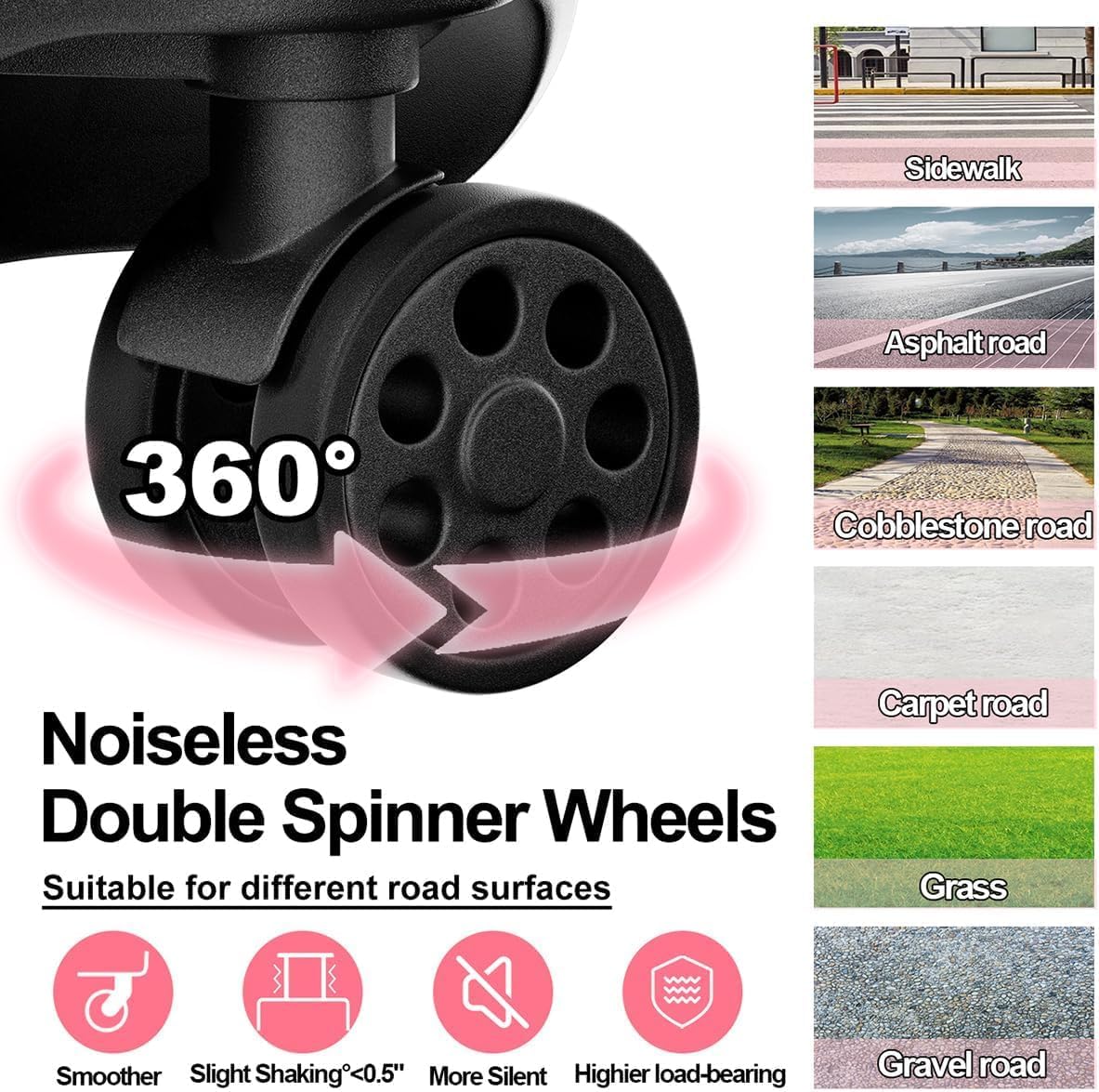 Krute 28 inch Luggage with Spinner Wheels Checked Suitcases with USB Port and Cup Holder TSA Lock PC+ABS Hardside Luggages