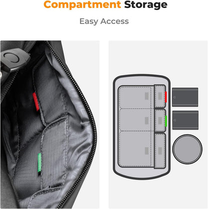 K&F Concept 2 in 1 Sling Bag Everyday Shoulder Bag & Multifunction Photography Crossbody Camera DSLR Backpack Portable Bag