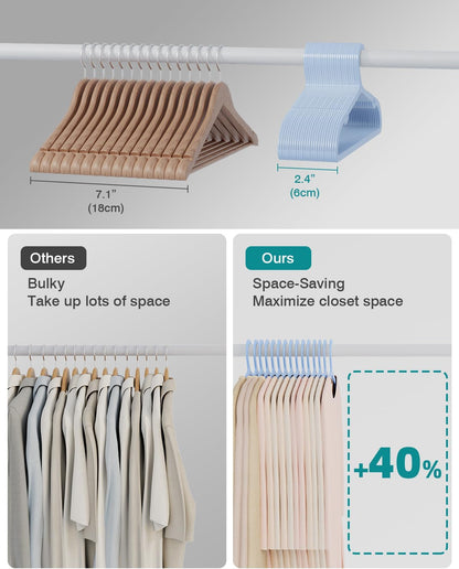 50 Pack Clothes Hangers, Non Slip Plastic Coat Hangers, Space Saving Hangers, Heavy Duty, Hanging Dry Wet Clothes, 16.4" x 8.3", Light Blue, UAPY0550L