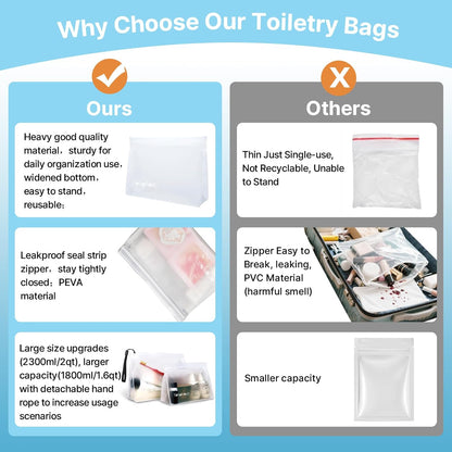 10 Pack TSA Approved Toiletry Bag, Clear Travel Toiletry Bag, Quart Size PEVA Leakproof Makeup Cosmetic Bag for Toiletries Traveling Trips, Carry on Airline Compliant Bags for Men & Women