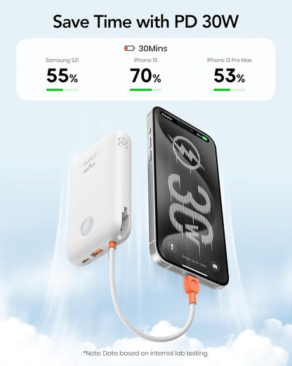 Portable Charger 20000mAh 30W Fast Charging, Power Bank with Built-in Cables & LED Display, USB C Battery Pack for iPhone 16/15/14, Samsung, iPad and Android Phones, Ideal for Travel -White