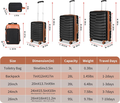 5-Piece Lightweight Luggage with Backpack Sets, ABS+PC Hard Shell Suitcase with TSA Lock & YKK Zipper (Black Brown, 20in/24in/28in/BP/TB)