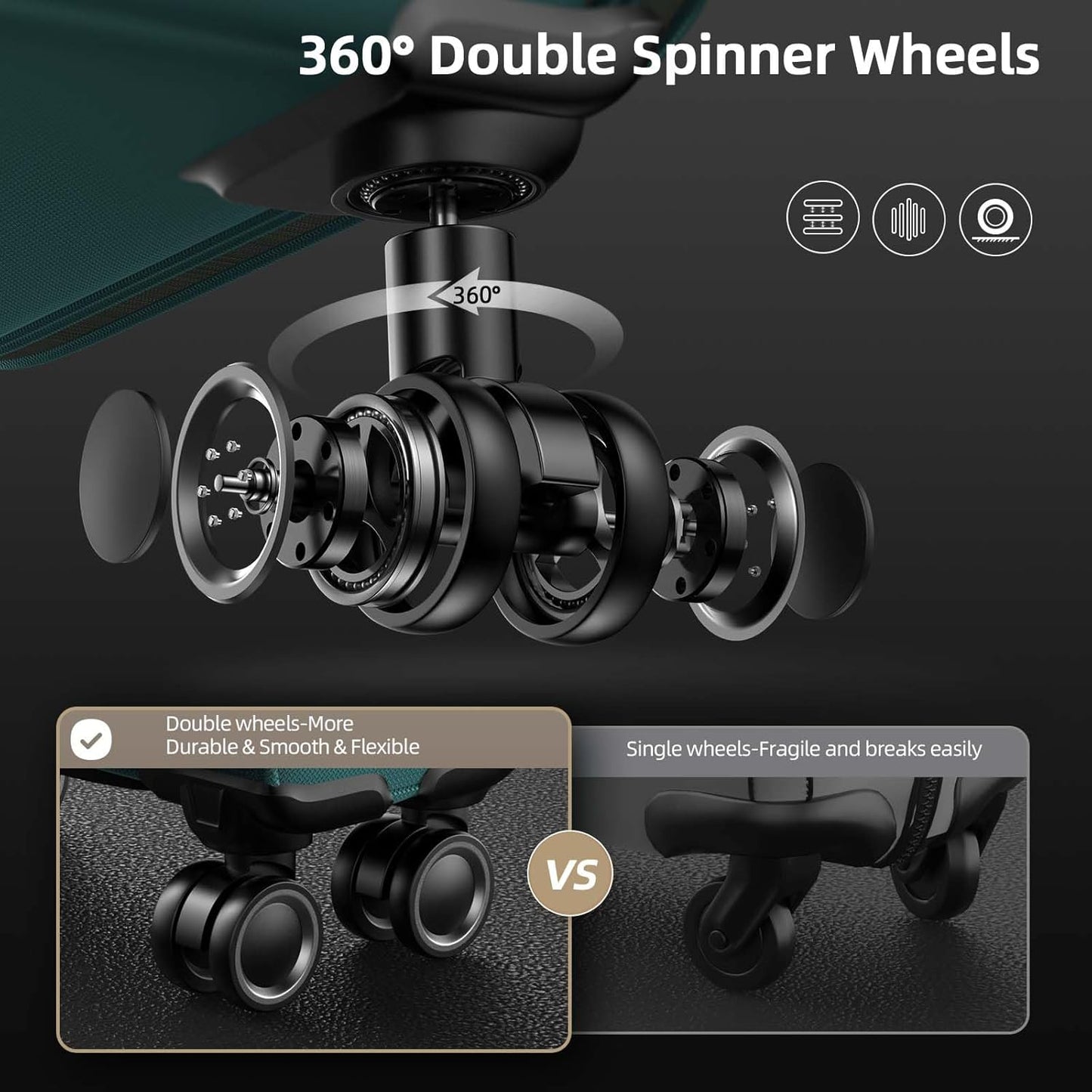 SHOWKOO Luggage Sets 3 Piece Softside Expandable Lightweight Durable Suitcase Sets Double Spinner Wheels TSA Lock Dark Green (20in/24in/28in)