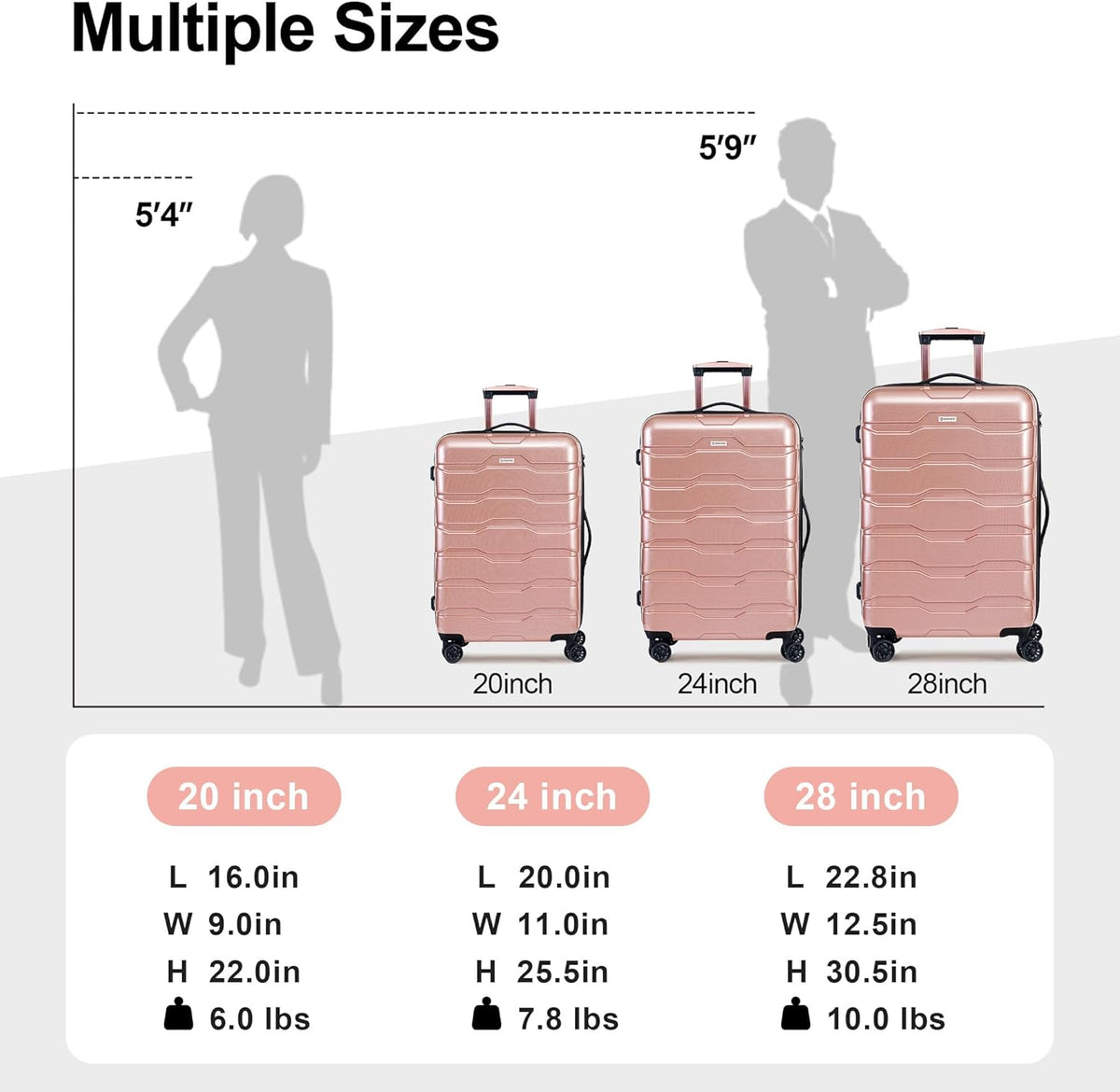Luggage Set 3 Piece, PC+ABS Lightweight Suitcase Sets with Spinner Wheels, Hard shell Luggage Sets with TSA Lock RoseGold (20/24/28)