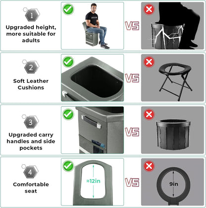 2025 Upgraded 16.5'' XL Portable Toilet for Adults,Tall Camping Toilet with Lid and Convenient Carry Bag, Portable Potty for Camping, Hiking, Car Travel,Truck, RV, Boating, Road Trips, Beach (Gray)