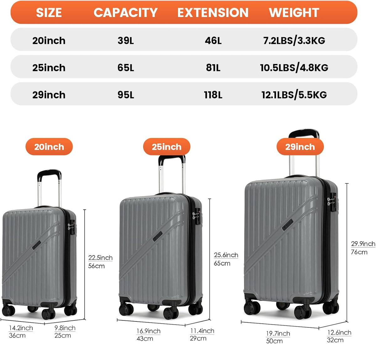 GinzaTravel Luggage Sets 3-Piece Expandable Suitcases with Wheels PC+ABS Durable Hardside Luggage sets TSA lock (3-Piece Set(20"/25"/29"), Dark Gray)