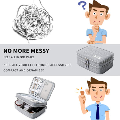 Lanola Travel Cable Organizer Bag, Electronic Accessories Case Portable Double Layer Cable Storage Bag for Cord,phone,Charger, Flash Drive, Phone, SD Card,Personal Items - (Grey)