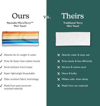 Nomadix Mini Towel - Perfect for Beach, Pool, Travel, Camping, Yoga - Made with Recycled Materials - Super Absorbent - Sand Resistant - Stripes Retro - 16x40