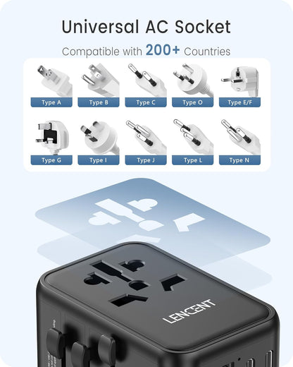 LENCENT Universal Travel Adapter, GaN III 65W International Charger with 2 USB Ports & 3 USB-C PD Fast Charging, All in One Outlet Adaptor for iPhone,Laptops, Type A/C/G/I (USA/UK/EU/AUS)