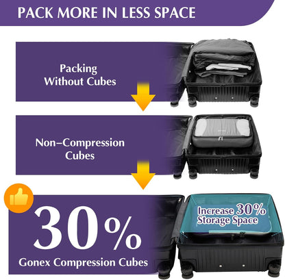 Gonex Compression Packing Cubes, 3pcs/4pcs Expandable Storage Travel Luggage Bags Organizers
