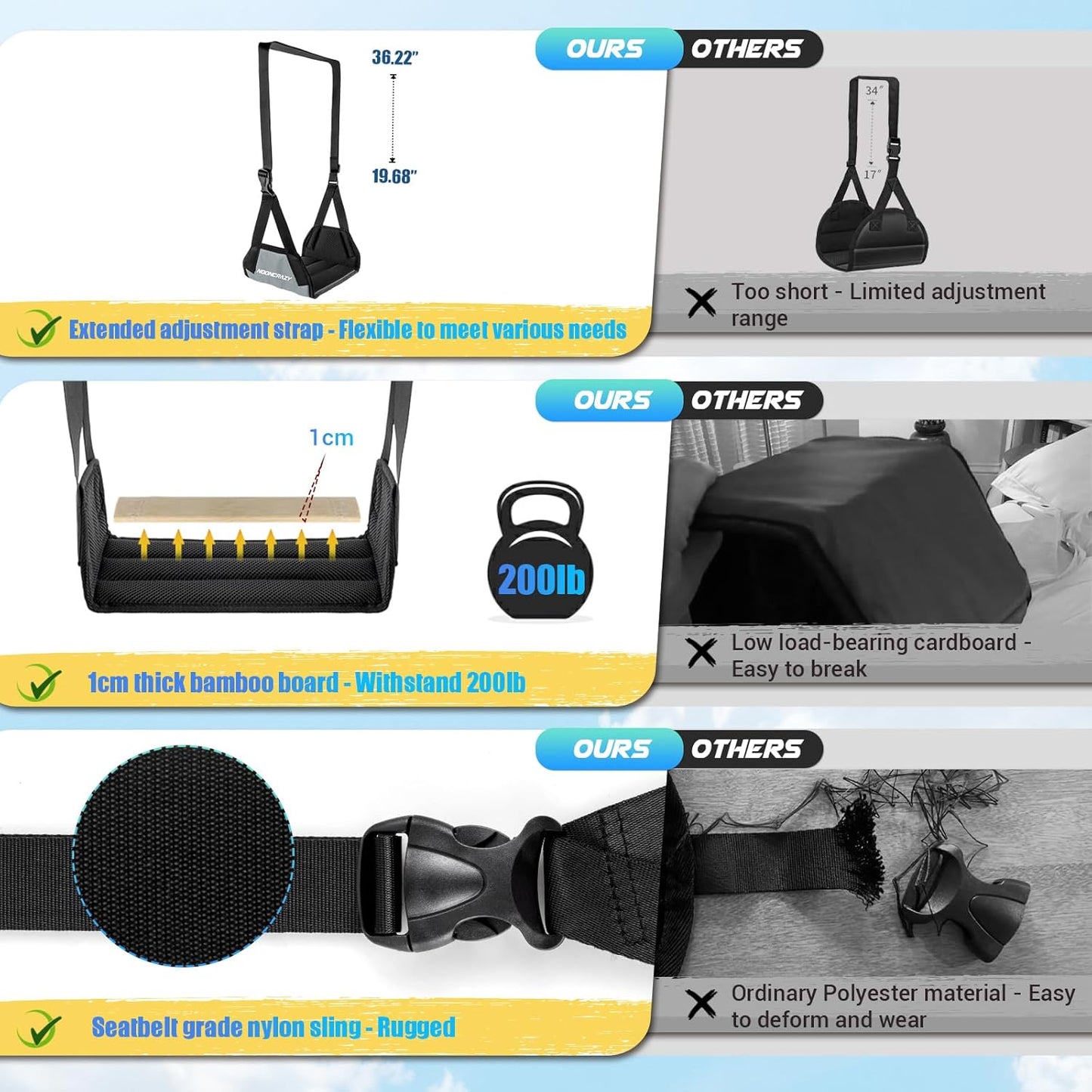 Airplane Foot Hammock, No Collapse Foot Rest for Plane Travel with Extended Adjustment Strap, Portable Desk Foot Hammock with Thickened Foam, Foot Sling Travel Essentials to Relax Your Feet(Gray)