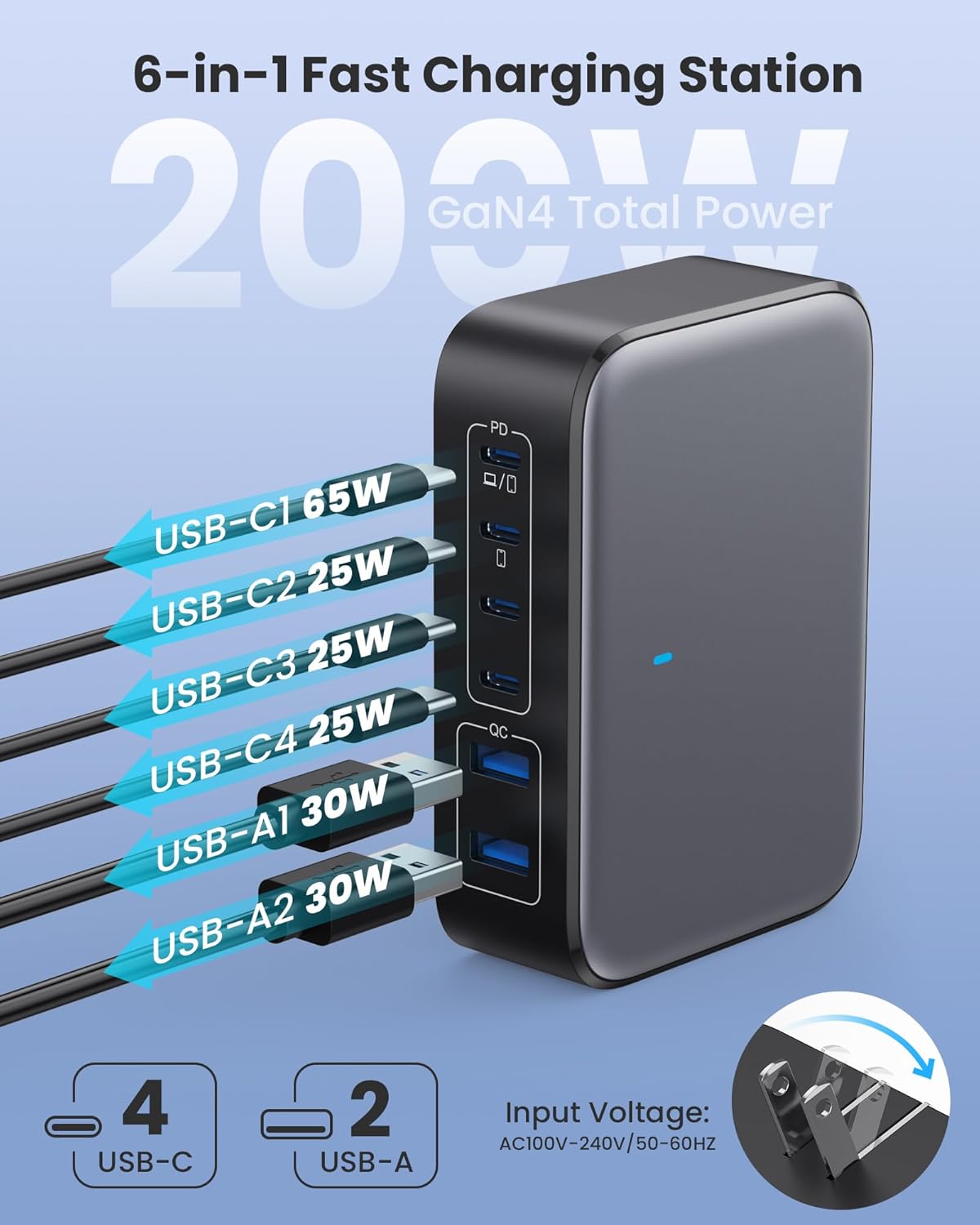 USB C Charger Block 200W with Wall Plug,6 Ports GaN IV Charging Station Hub,QC4.0+PD 65W USB C Laptop Charger Adapter Compatible with MacBook Air/Pro,DELL,iPhone 16/15/14,iPad,Steam Deck,Galaxy-Black