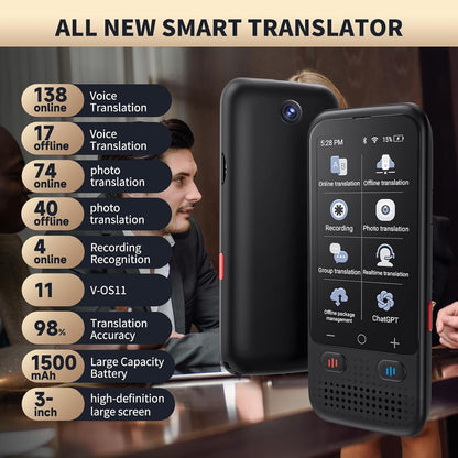 Language Translator Device, Upgraded ChatGpt AI Translator No WiFi Needed, 138 Languages Two Way Real-Time Voice Translation, Offline&Recording&Photo Translation for Travel Business Learning