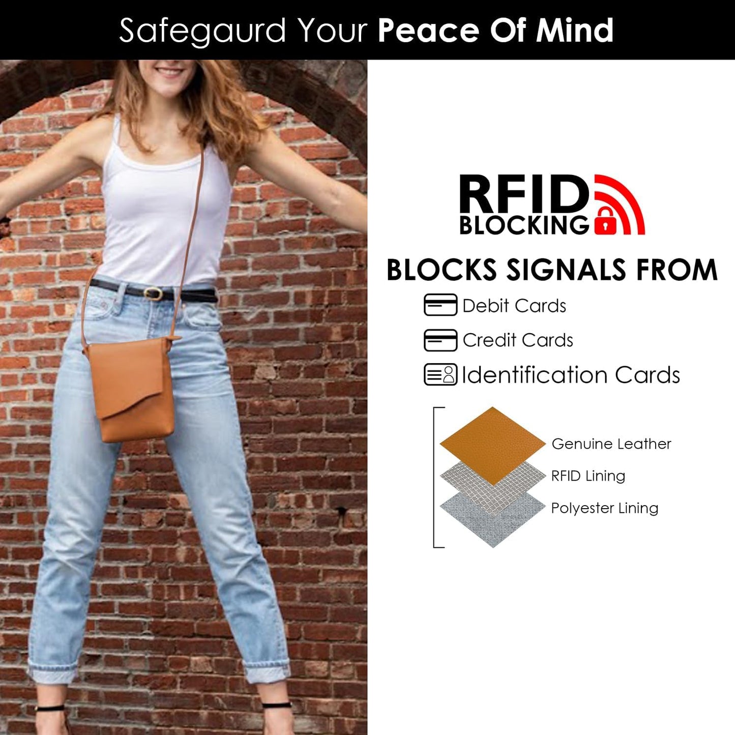 ili New York Leather Mini Sac Crossbody - Genuine Leather Crossbody Bags for Women with RFID Blocking, Adjustable Strap