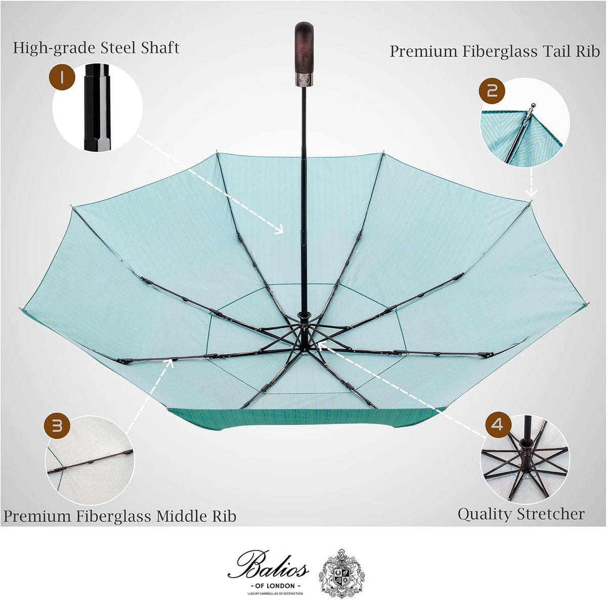 Balios Travel Folding Umbrella with Real Wood Handle Auto Open Close Vented Windproof Canopy - Designed in UK