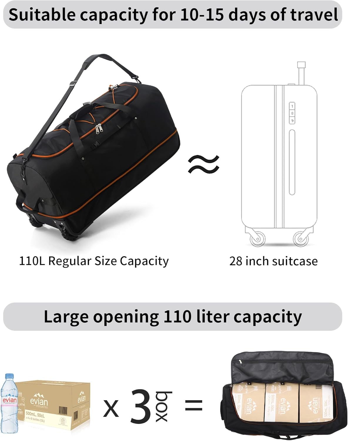 CONTAIL 32”110L Expandable 140L Rolling Duffle Bag with 2 Inline Wheels,Convertible Weekend Travel Bag with Bungee-Cord System,Black-orange