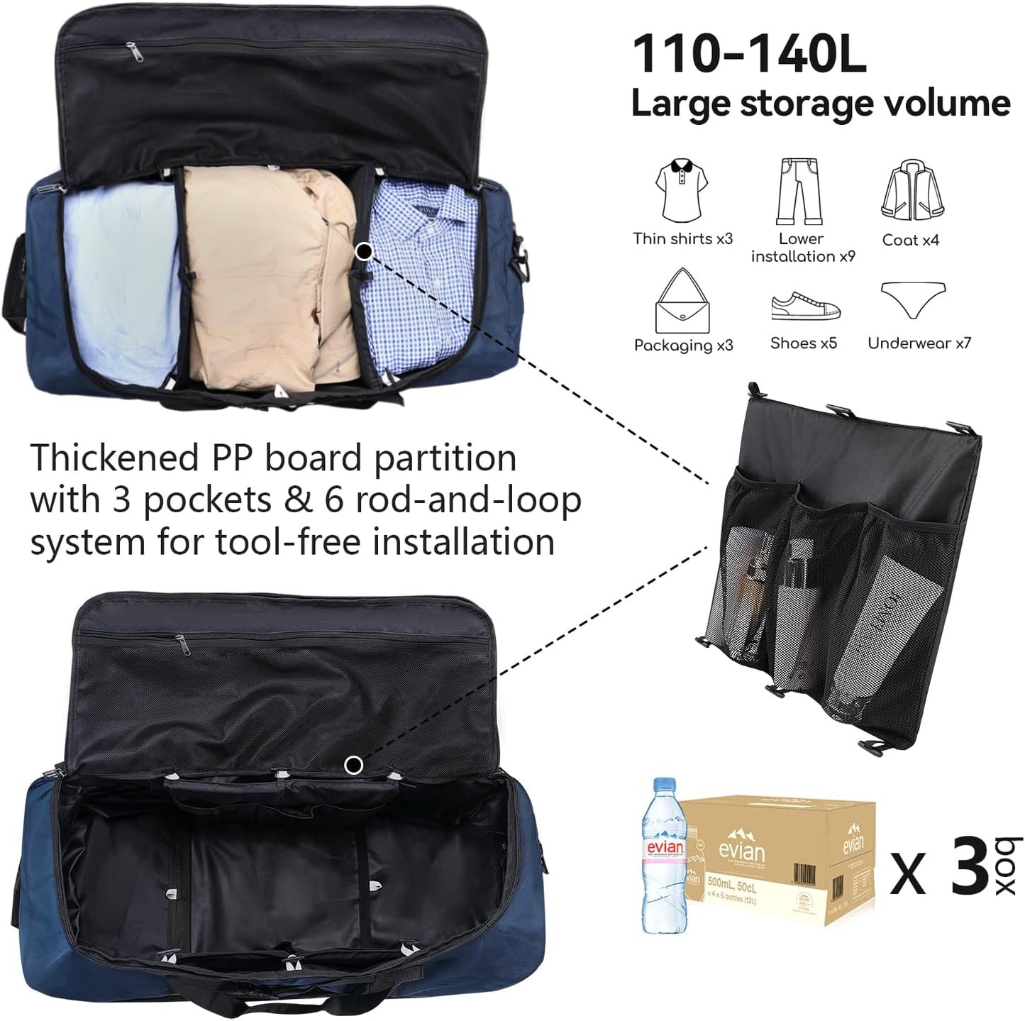 Vomgomfom Wheeled Collapsible Duffel Bag,110L-140L Expandable Checked Luggage, No-Telescopic-Handle with Anti-Burst Zipper & Reinforced Frame,Navy