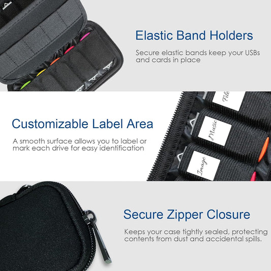 JBOS USB Flash Drive Case with 10 USB Drive Slots and 10 Memory Card Slots Storage Organizer Case Holder for Thumb Drives Jump Drives SD Cards with Zipper Bag Black