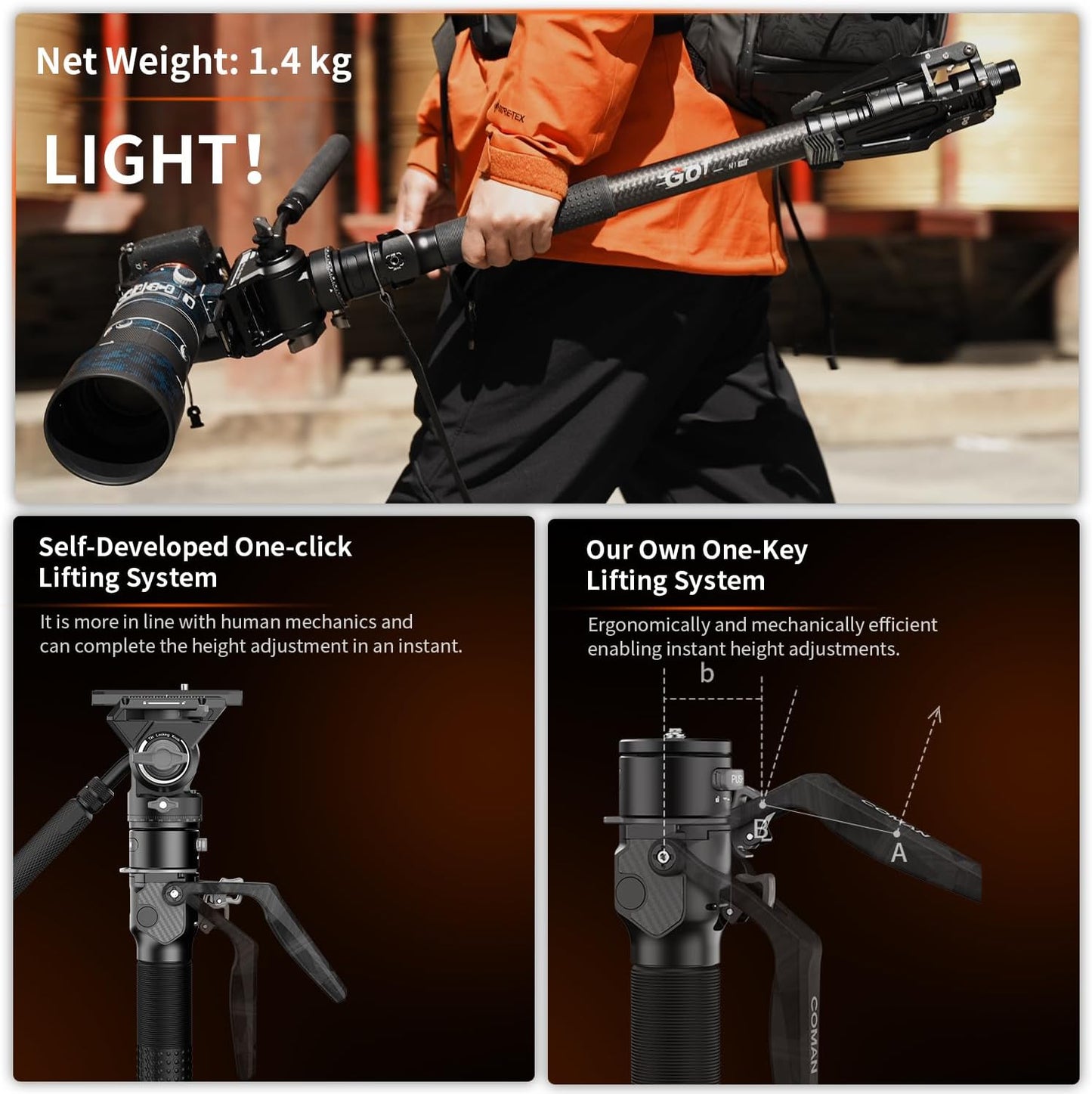 COMAN One-Click Lifting Carbon Fiber Monopod, 69‘’ Camera Monopod with Feet, Lightweight Travel Tripod with Quick Release Plate for Camera, DSLR, Camcorder, Max Load 22lbs/10kg (M1ProV5)