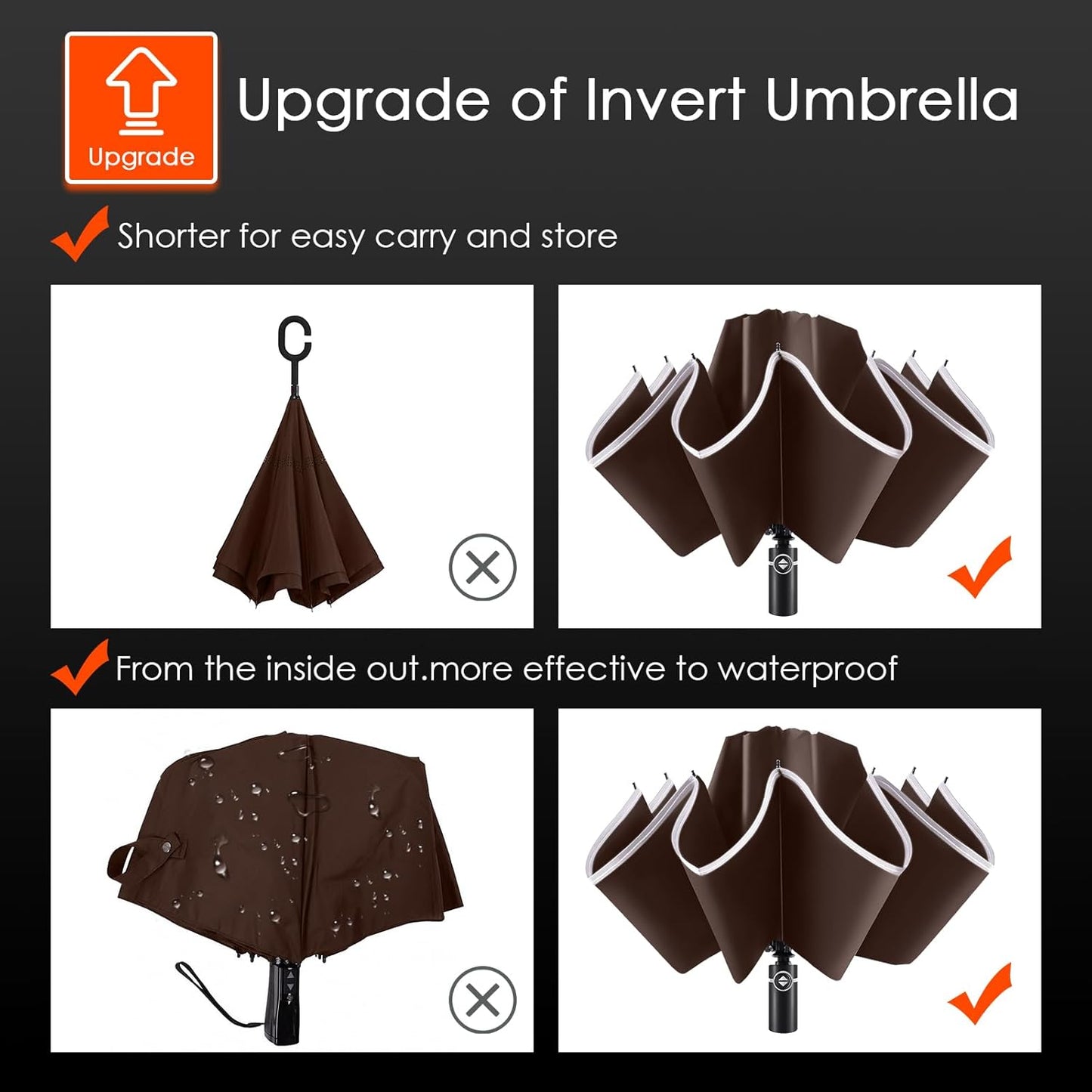 Bodyguard Inverted Umbrella - Large Windproof for Rain & Sun, Compact Reverse With Reflective Stripe, Teflon-Coated for Women Men, Travel Folding With Cover Bag