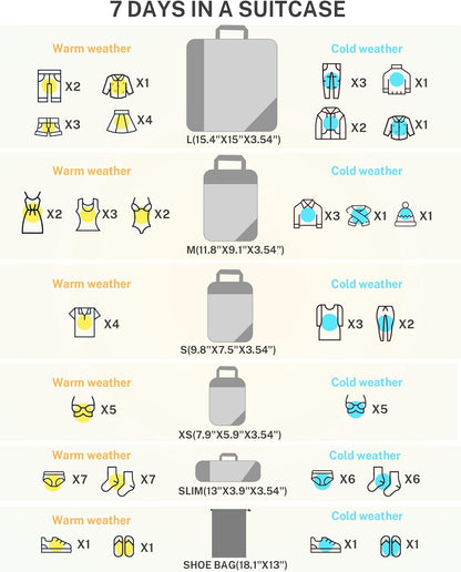 Compression Packing Cubes, Gonex Extensible Storage Mesh Bags Organizers