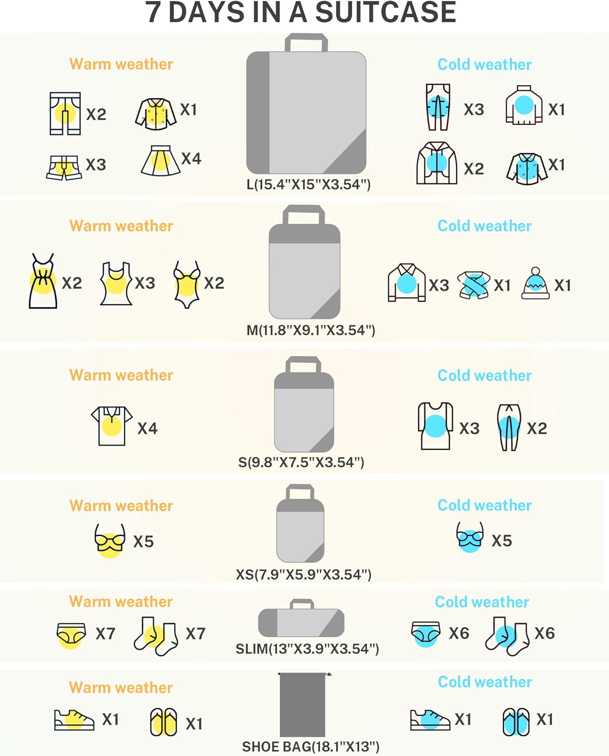 Compression Packing Cubes, Gonex Extensible Storage Mesh Bags Organizers