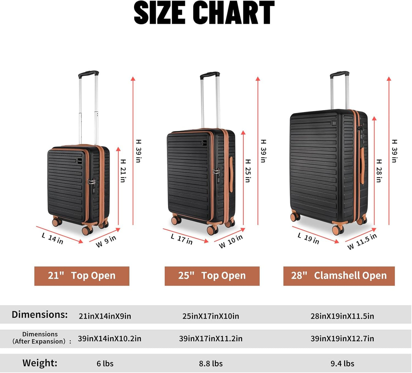 3-Piece 20/24 Top Opening Hardshell Lightweight Luggage and 28-Inch Clamshell Opening Suitcase with Spinner Wheels & TSA Locks, Black Brown, 20in/24in/28in
