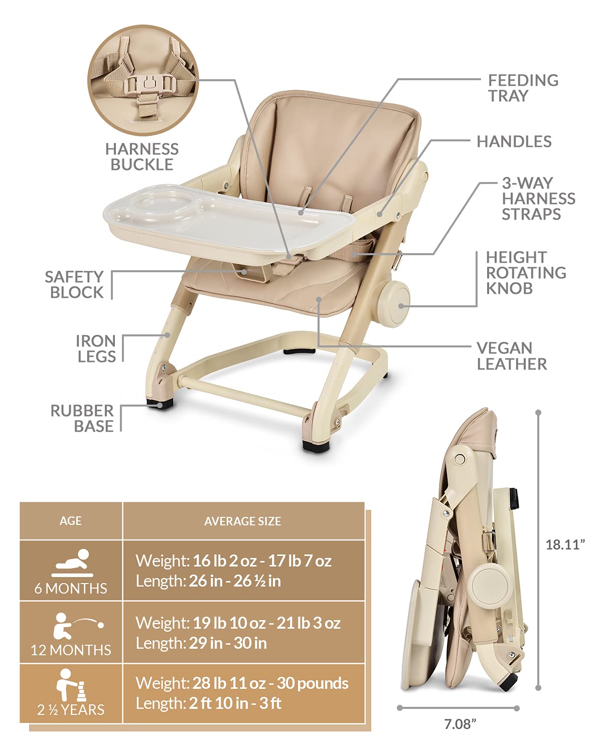 Feed Me 3-in-1 Travel High Chair Booster Seat for Infants and Toddlers - Transitional, Compact & Fits Any Chair, Swivel Tray, Milk Tea