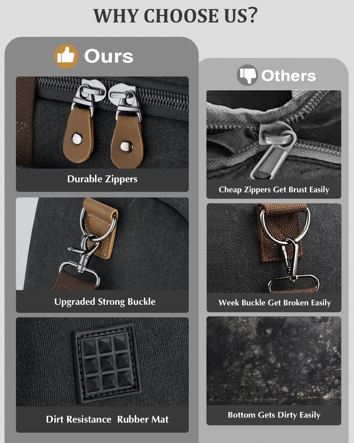 Gonex Canvas Duffle Bag for Travel, Expandable Water Resistant 50L Carry on Duffel Overnight Weekender Gym Bag with Wet Dry Separation Pocket & Suitcase Handle Sleeve, Dark Grey