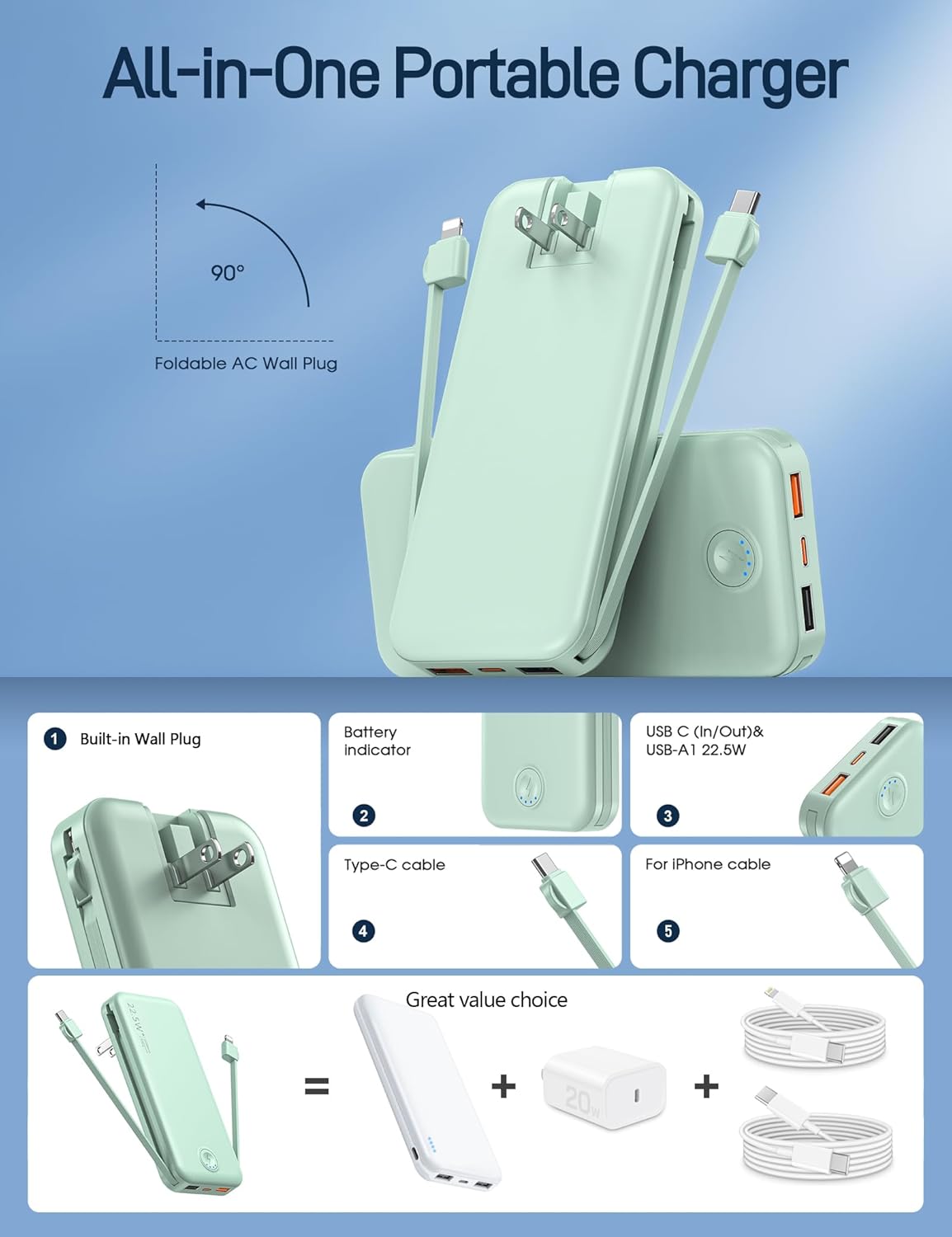 Portable Charger with Built in Cable and AC Wall Plug, USB C Power Bank 12000mAh 22.5W Super Fast Charging, Lightweight Portable Phone Charger Travel Battery Pack for iPhone, ect