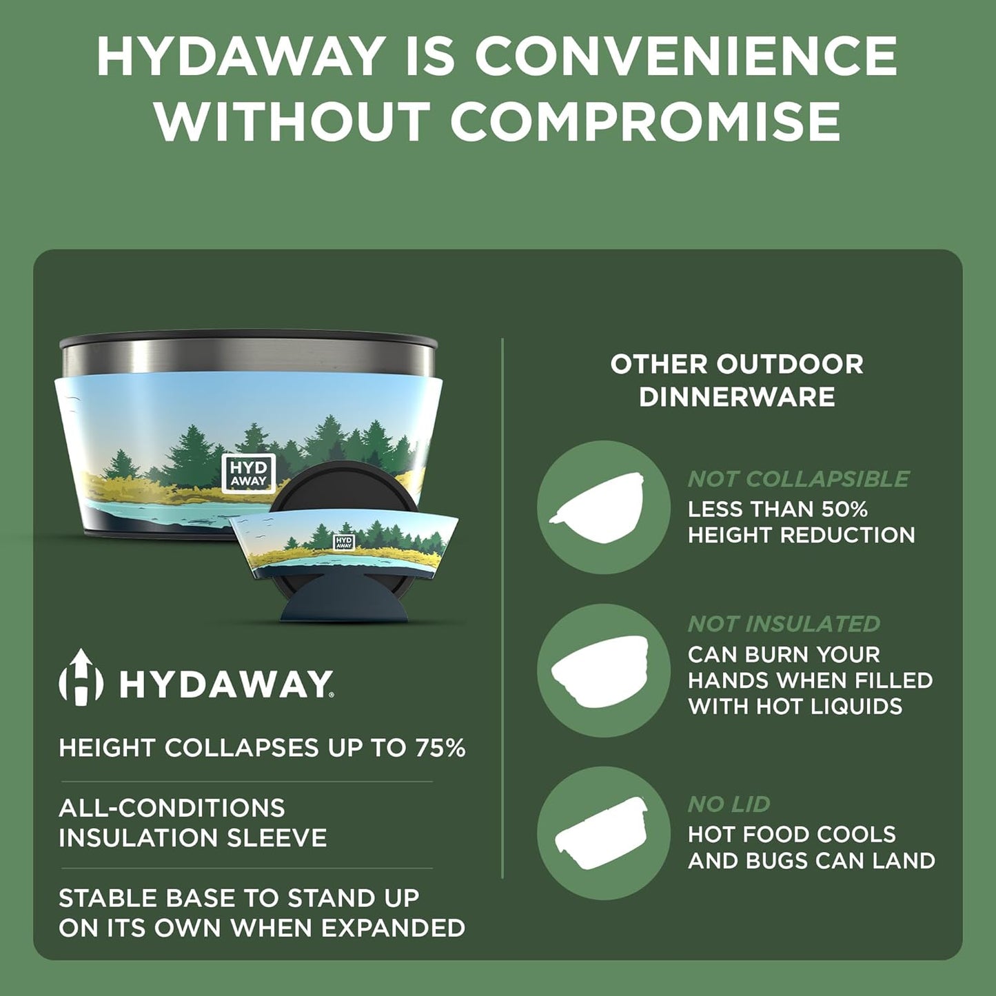 HYDAWAY 1-Quart Collapsible Insulated Bowl with Lid - BPA-Free, Leak-Resistant, Space-Saving Camp Bowl - Ideal for Hiking, Travel & Outdoor Meals